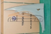 For TESLA SERIES MODEL X 2016-2021 FRONT FENDER,R/L