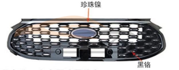 For FORD SERIES 2021 FOCUS 5D UPPER GRILLE