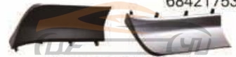 For JEEP SERIES 2021 FRONT BUMPER SIDE COVER